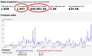 how to sell on amazon 2015
