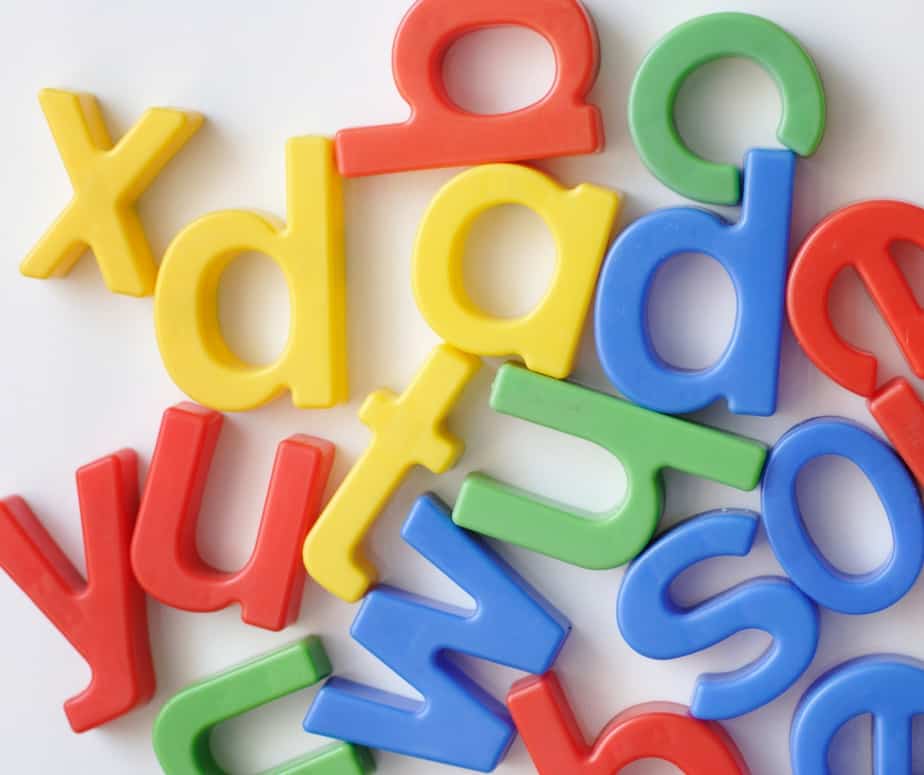 blog post headlines