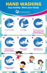 Free Printable Wash Your Hands Sign